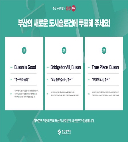 부산시, 도시 슬로건 최종후보 시민 선호도 조사 실시