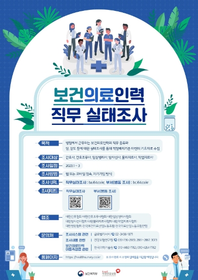 자료 = 국민건강보험공단