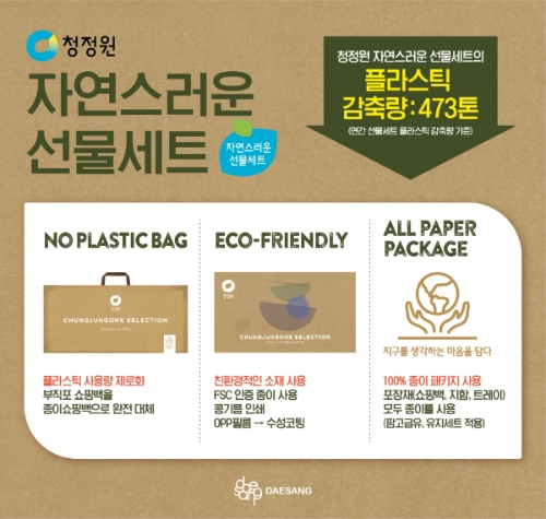 친환경 패키지 적용한 '청정원 자연스러운 선물세트'