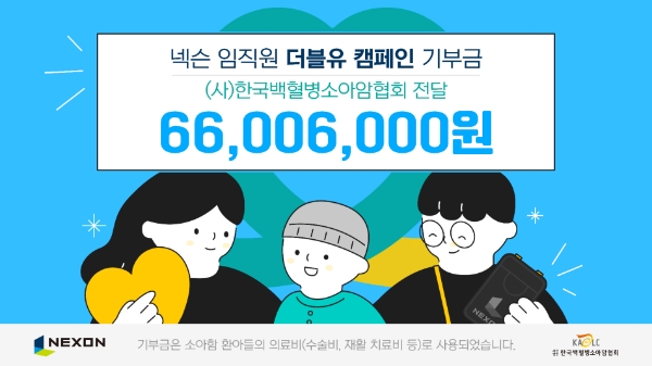 사내 기부 이벤트 ‘제3회 더블유WEEK’ 모금액 6,600만 원 기부 / 이미지 = 넥슨