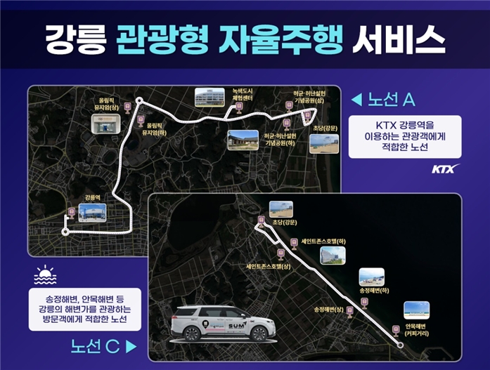 에스유엠, 강릉시 관광 특화형 자율주행차 시승 행사 실시