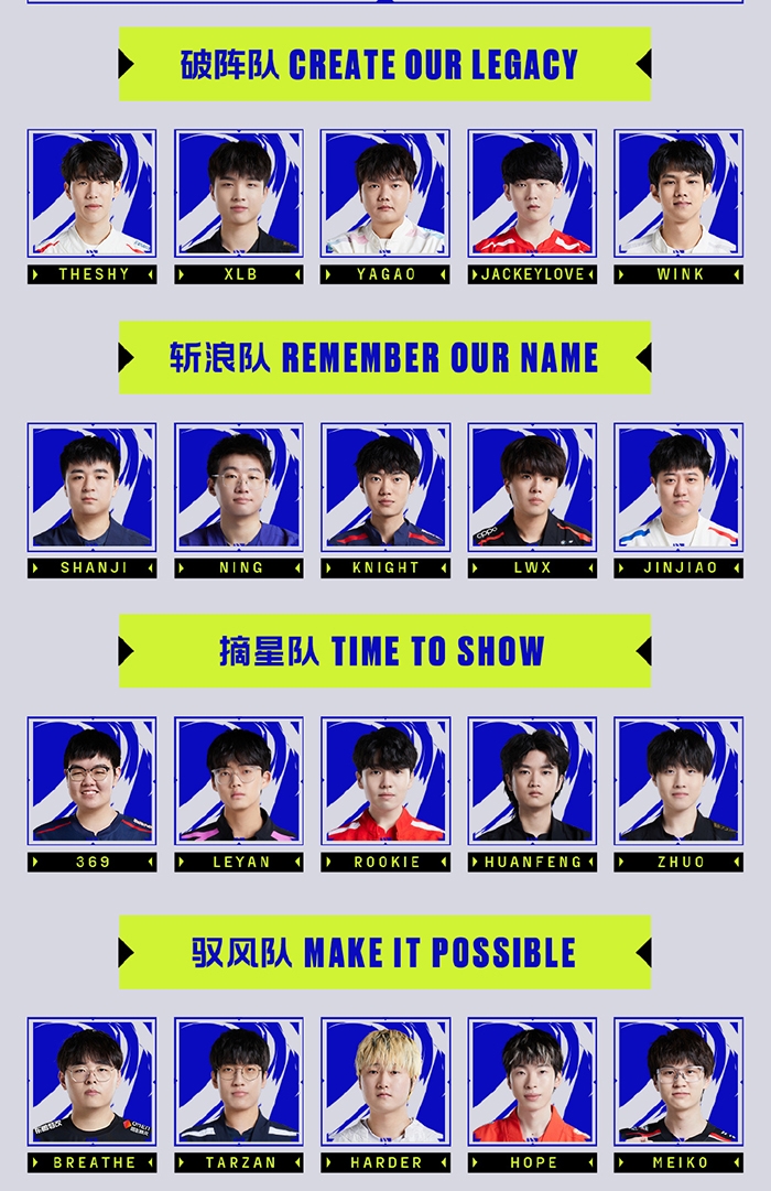 사진 출처=LPL.