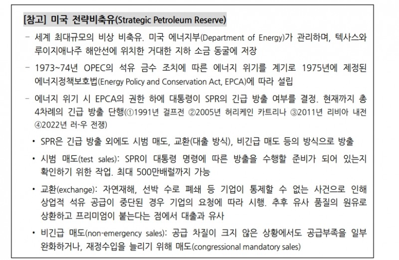 자료: 국제금융센터