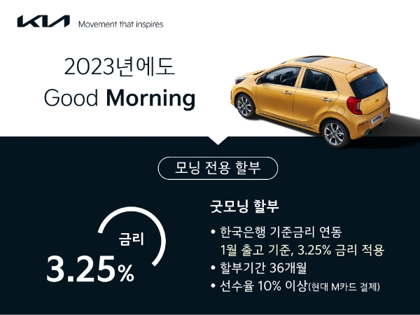 기아가 고객들의 차량 구매 부담 완화를 위해 대한민국 대표 경차 모닝 전용 ‘굿모닝’ 할부 프로모션을 실시한다. ‘굿모닝’ 할부 프로모션은 업계 최초로 한국은행 기준금리가 차량 할부 금리로 적용되는 모닝 전용 구매 프로그램이다.