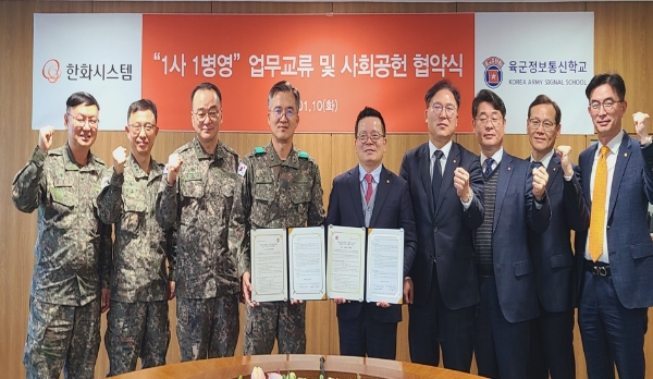 어성철 한화시스템 대표이사(왼쪽 다섯번째)과 최창운 육군정보통신학교장(왼쪽 네번째) 등 관계자 일동 / 사진 제공 : 한화시스템