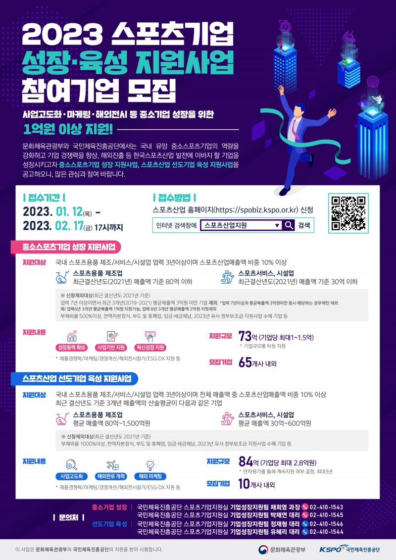 국민체육진흥공단, 스포츠 성장·육성지원 사업 참여 75개 기업 공개 모집