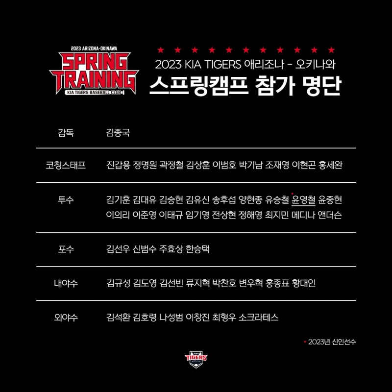 KIA 스프링캠프 참가 명단