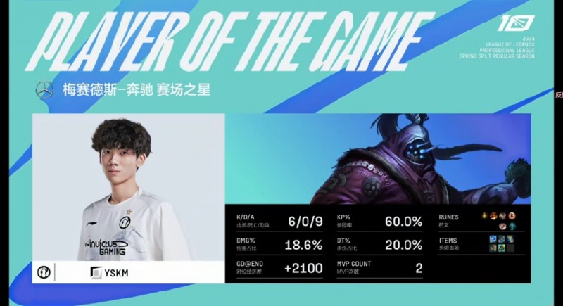 Photo=LPL 官方