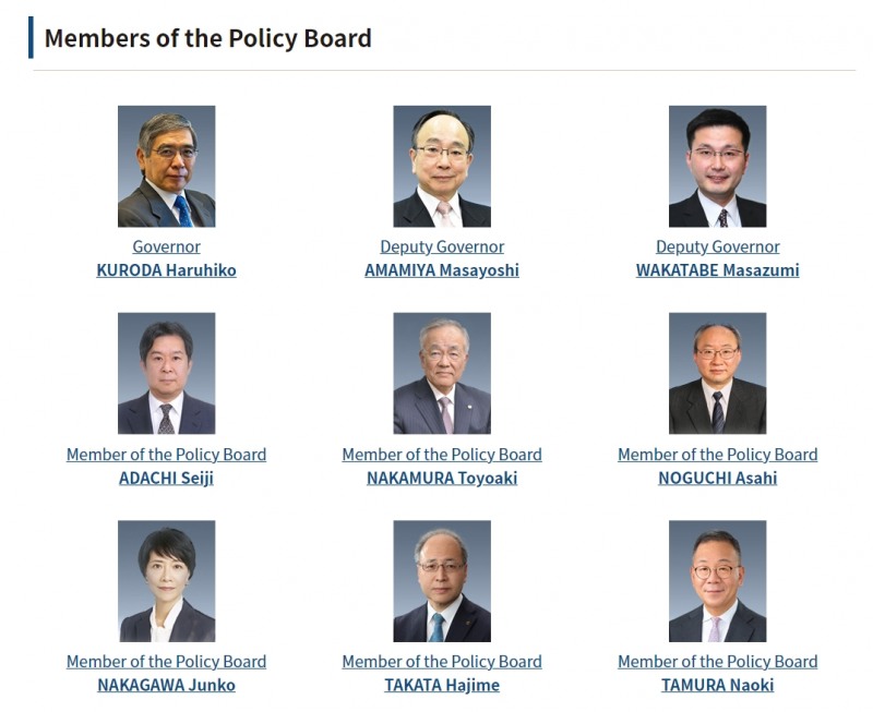 사진: 일본은행 정책결정자들, 출처: BOJ