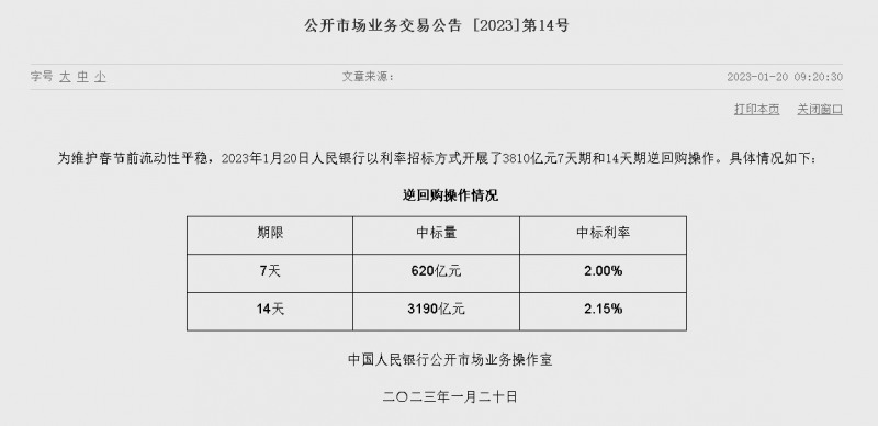 자료=중국인민은행 홈페이지, 공개시장업무 거래공시 2023년 (제14호)