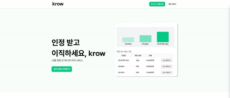채용 경매 플랫폼 크로우, 서비스 리뉴얼 출시