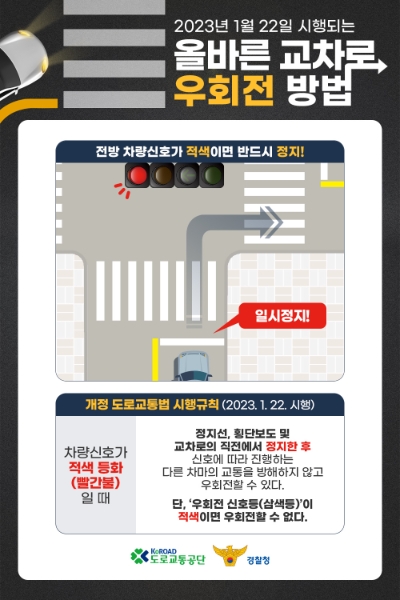 제공 : 도로교통공단