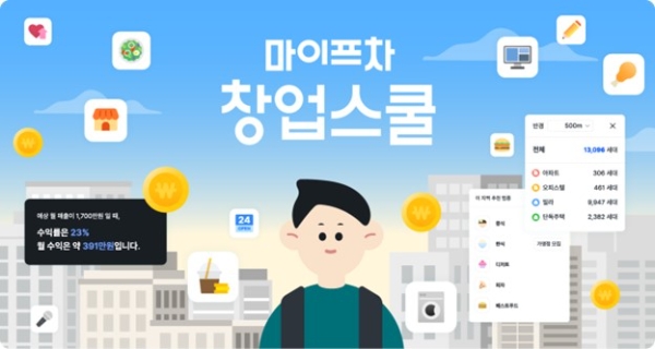 마이프차, 자영업 예비창업자 위한 창업스쿨 교육 진행