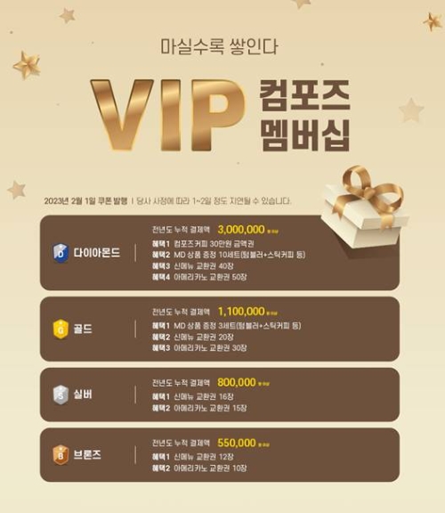 컴포즈커피, 단골 고객 혜택 강화한 VIP 멤버십 캠페인