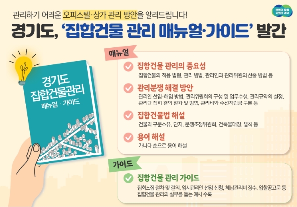 이미지 제공 : 경기도