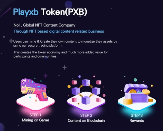 플레이엑스비, 상반기 P2E 게임 2종 출시 예고