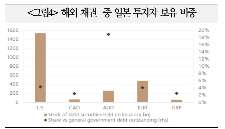 자료: 국금센터