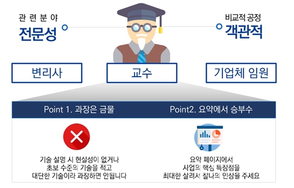 예비창업자부터 3년 이내 창업자, 창업지원사업 신청 3월 마감