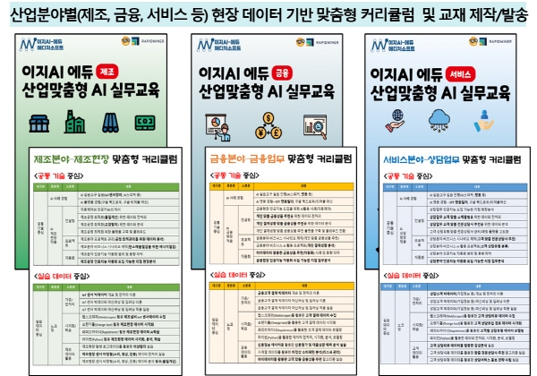 메디치소프트 이지AI 교육팀, 기업 재직자 대상으로 산업맞춤형 AI교육 진행
