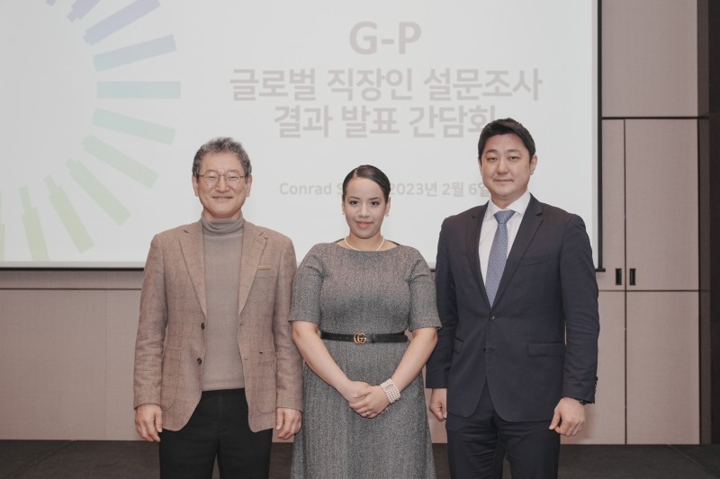 글로벌리제이션 파트너스, 글로벌 직장인 설문조사 발표...역량·커리어 개발 집중