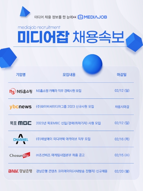 미디어잡, 2023년 2월 2주차 '미디어 분야' 채용 공고