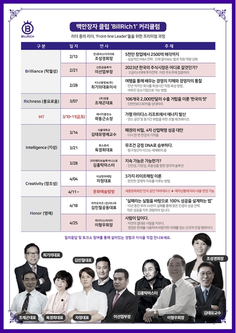 KCA 한국사장학교 ‘빌리치’, 국내 매출 상위 1% 기업 CEO 교육 나서