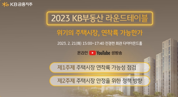 제공:KB금융그룹