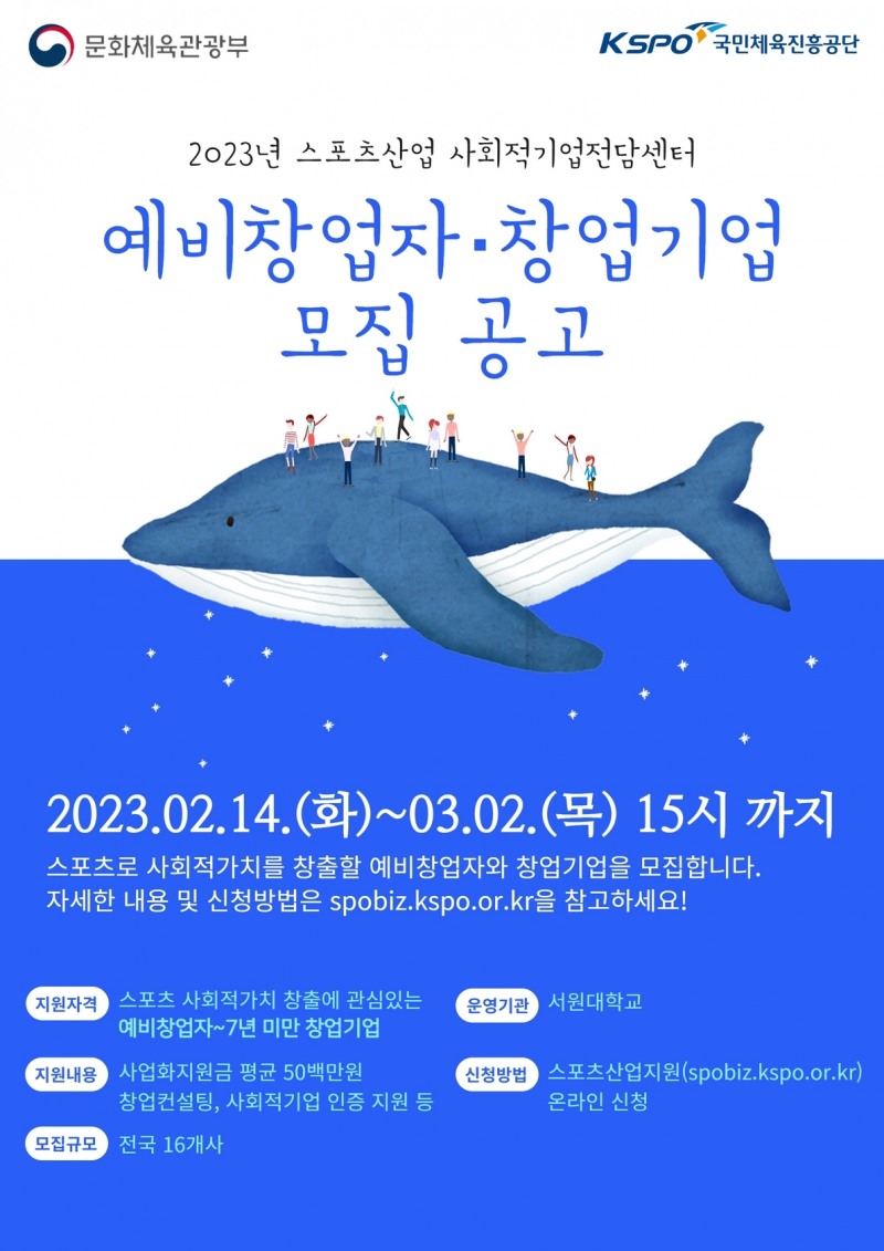 2023년 스포츠산업 창업·재창업 참여 150개 기업 모집, 국민체육진흥공단 총 93억원 규모 지원