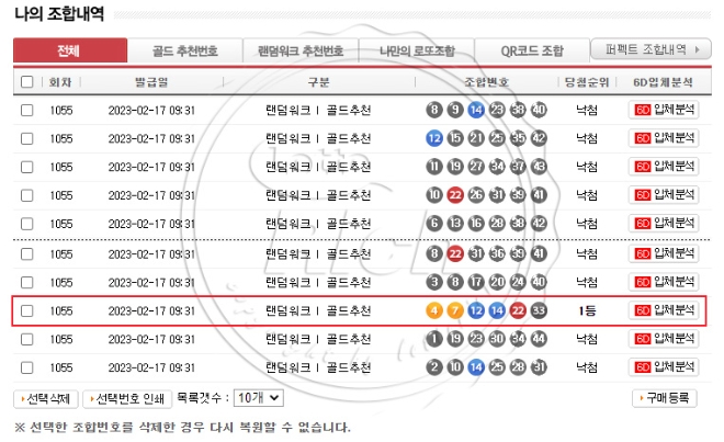 사진=동행복권 제 1055회 로또 1등 당첨자 이지환(가명)씨의 로또분석조합내역(출처-로또리치)