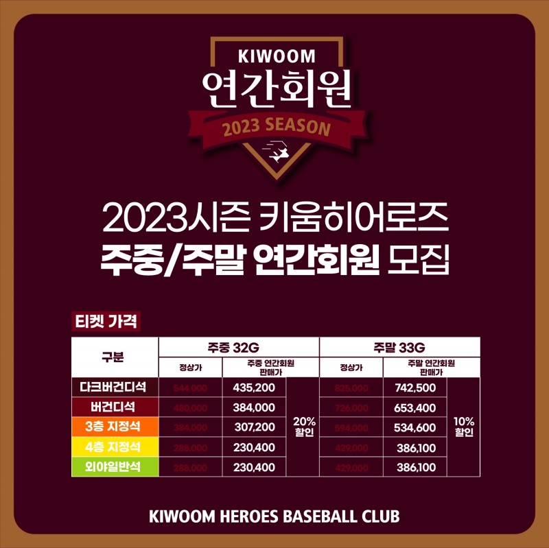 키움 히어로즈, 성인·어린이 대상 멤버집회원 모집…연간회원은 주중, 주말로 구분