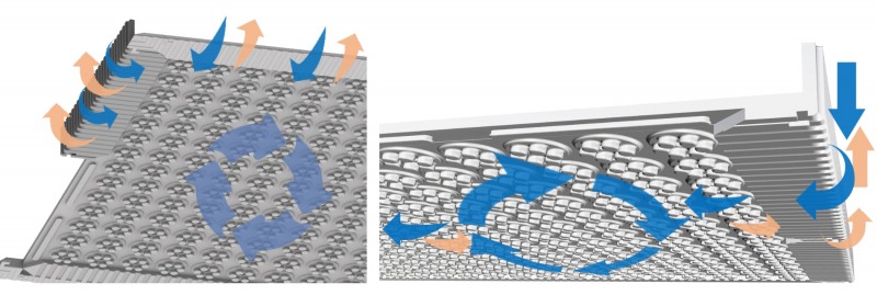 에어가드를 통한 습기 및 열 방출, 에어보드를 통한 하부 공기순환 구조