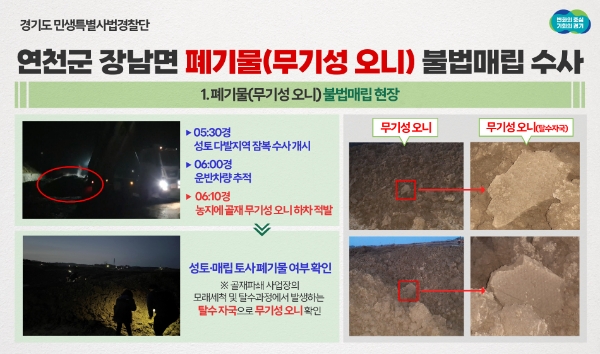 제공:경기도 특사경