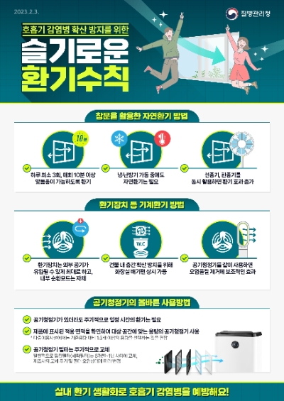 환기수칙 안내문 (사진제공 = 담양군)