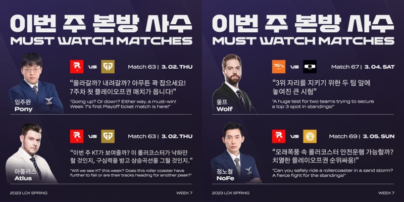 kt '롤러코스터'를 주목하라?...LCK 7주 차 본방사수