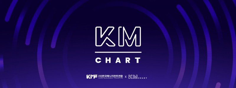 한매연, 임영웅 K-MUSIC Artist 차트 1위 차지