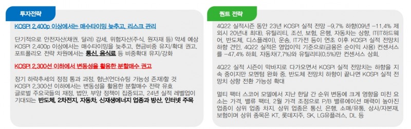 주가, 경기·물가·통화정책 악순환 고리로 단기조정 불가피...추세반전 대비한 비중확대 기회로 활용해야 - 대신證