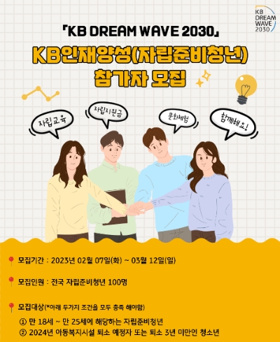 제공:KB국민은행