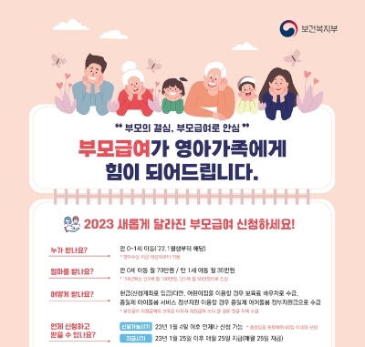 급여신청 포스터 (사진제공 = 무안군)