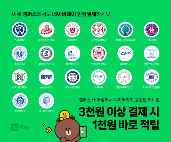 제공:네이버파이낸셜