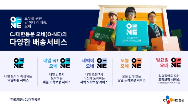 CJ대한통운 ‘오네(O-NE)’ 서비스 종류와 로고
