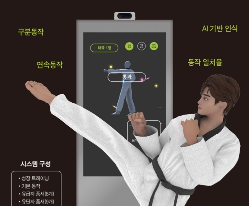 해당 기술이 적용된 스토리북 저작 솔루션 / 제공:경기도