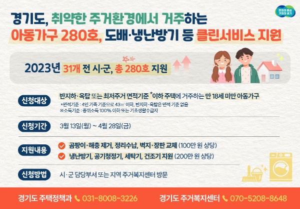 경기도, 곰팡이·해충 가득 아동 가구 280곳에 도배·냉난방기 제공