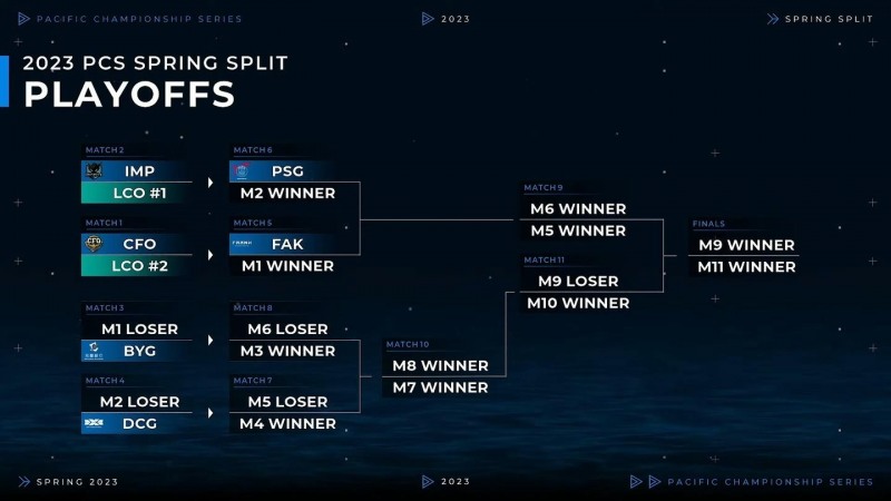 이미지=PCS 홈페이지.
