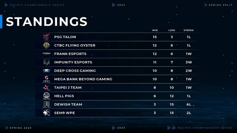 이미지=PCS 홈페이지.