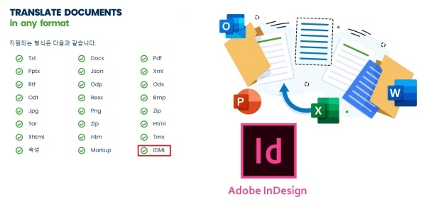 시스트란, AI 기계번역 솔루션 SPNS에 Adobe Indesign(.idml) 형식 추가