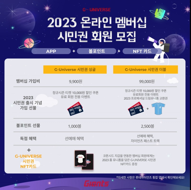 롯데자이언츠, ‘2023 온라인 멤버십 G-Universe 시민권 회원' 모집