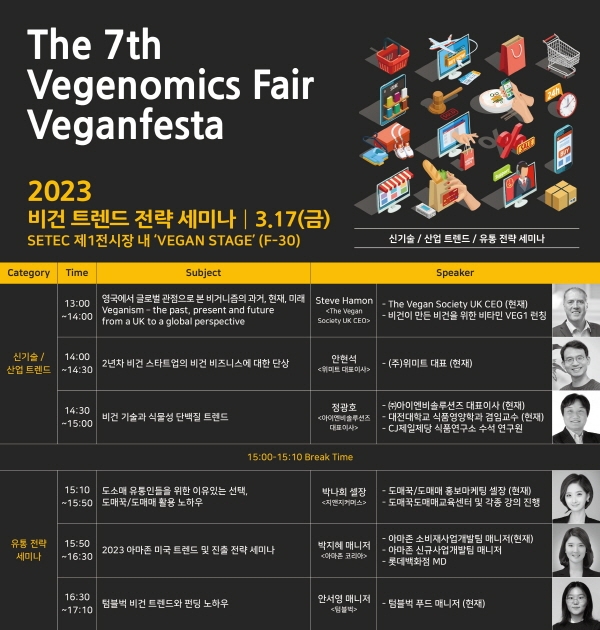 베지노믹스페어 비건페스타 주최사무국 제공