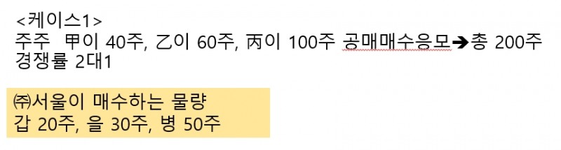 안분비례 케이스1
