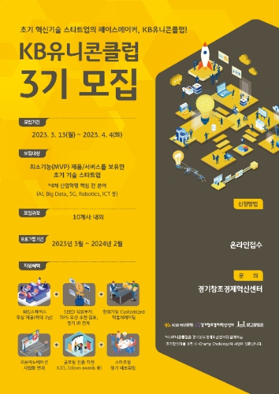 제공:KB국민은행