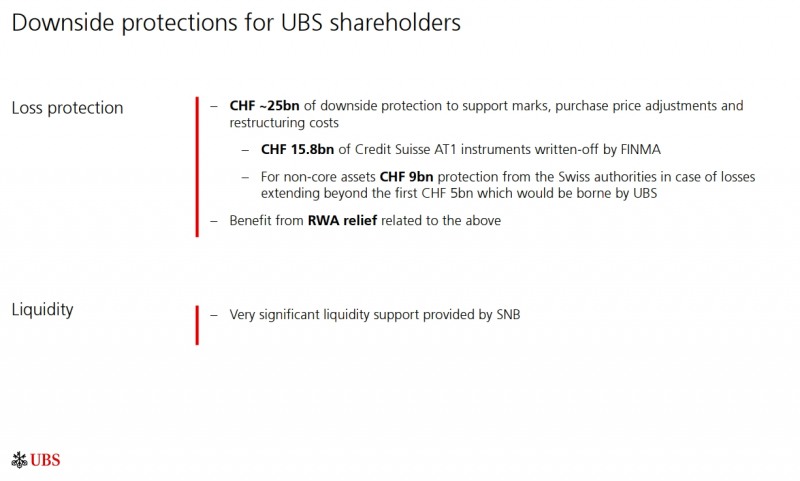 자료: 크레딧스위스 합병 관련 UBS 입장 발표문 중 일부 